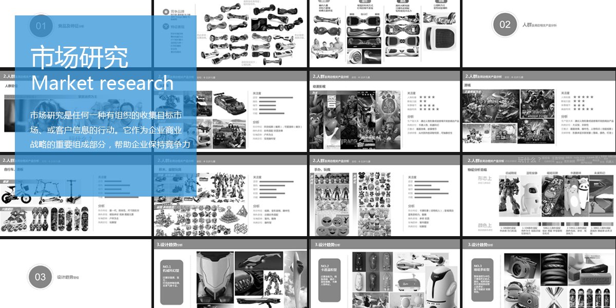 內(nèi)容1-市場(chǎng)調(diào)研.jpg 內(nèi)容1-市場(chǎng)調(diào)研.jpg