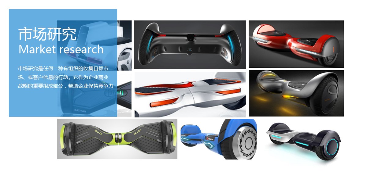 內(nèi)容1-市場研究.jpg 內(nèi)容1-市場研究.jpg