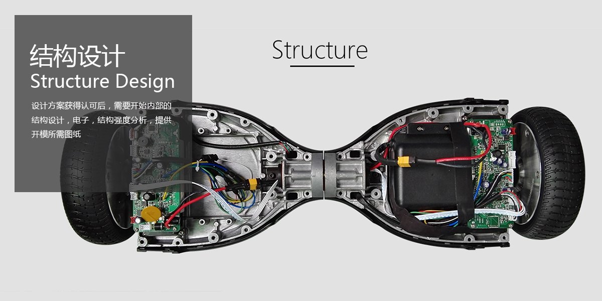 內(nèi)容3-結(jié)構(gòu)設(shè)計1.jpg 內(nèi)容3-結(jié)構(gòu)設(shè)計1.jpg
