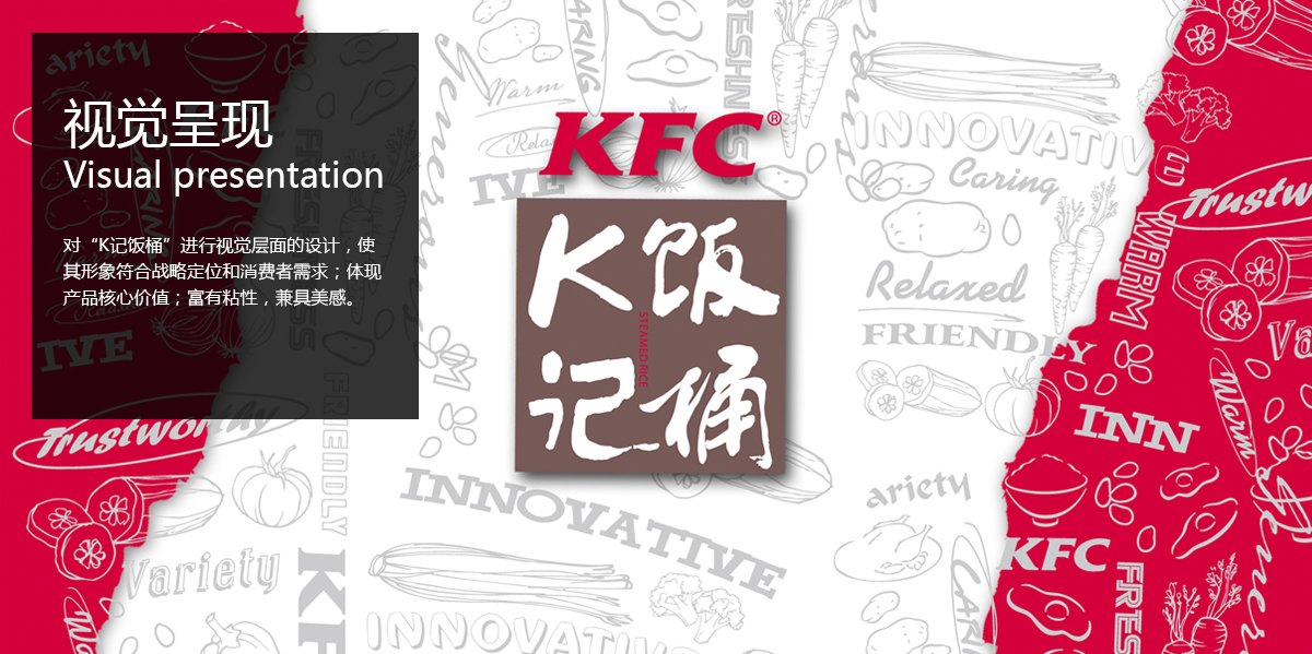 kfc---LOGO+VI---木馬江東品牌_19.jpg kfc---LOGO+VI---木馬江東品牌_19.jpg