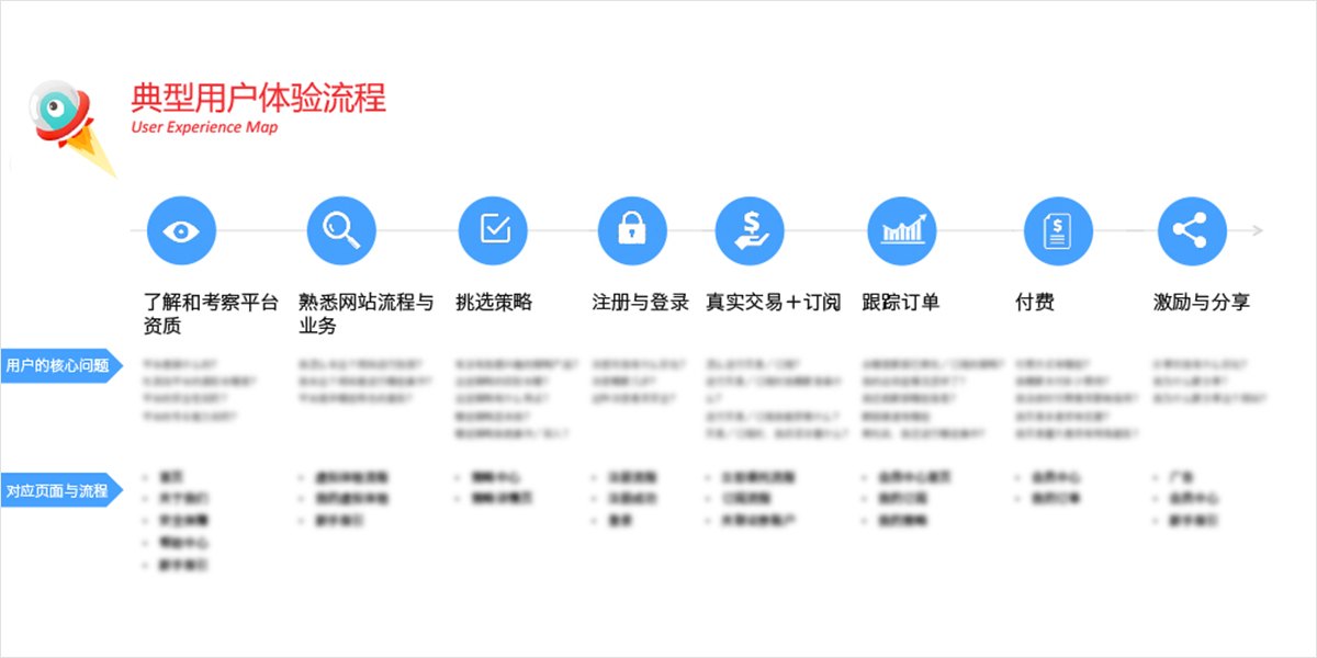 大數(shù)據(jù)內(nèi)容1.jpg 大數(shù)據(jù)內(nèi)容1.jpg