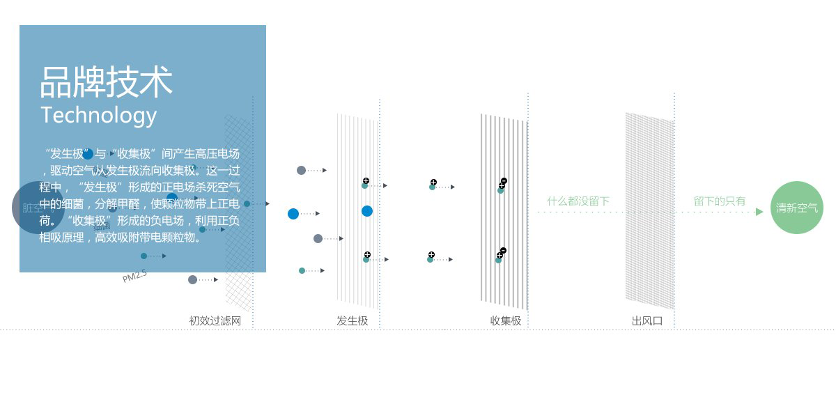 詳圖4.png 詳圖4.png