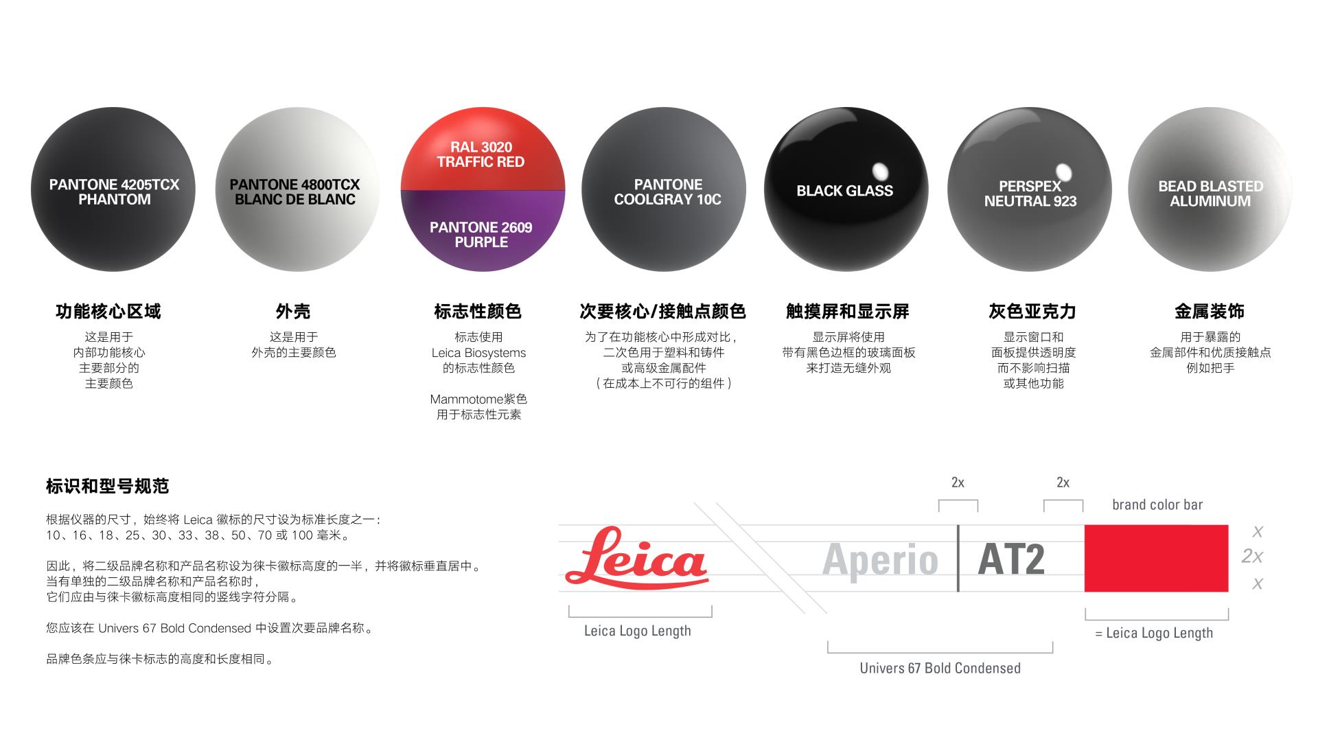 3-徠卡標(biāo)準(zhǔn)-3.jpg 3-徠卡標(biāo)準(zhǔn)-3.jpg