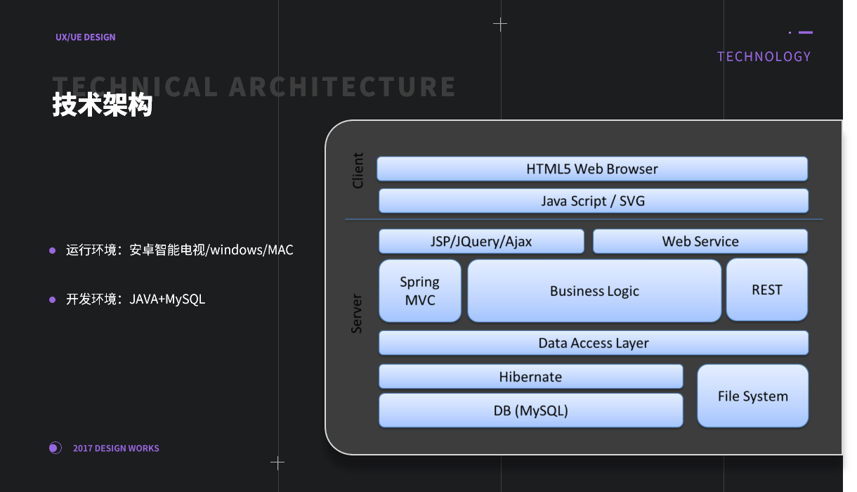 網(wǎng)頁切圖 (3).png